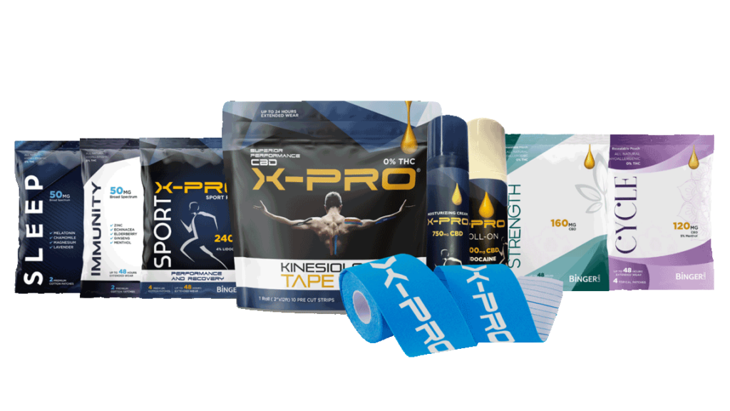 Binger Labs CBD Wellness and Recovery Solutions Product Suite